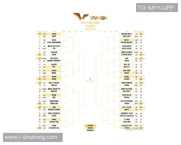 武汉乒乓球队在全国个人能力排行榜中荣登第八名展现强大实力